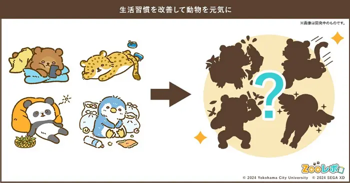 Minds1020Lab×セガ エックスディー “ゲーミフィケーション”の効果検証